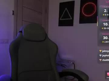abby_laker on Chaturbate