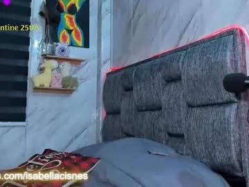 sweet_tits2 on Chaturbate 