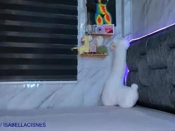 sweet_tits2 on Chaturbate 