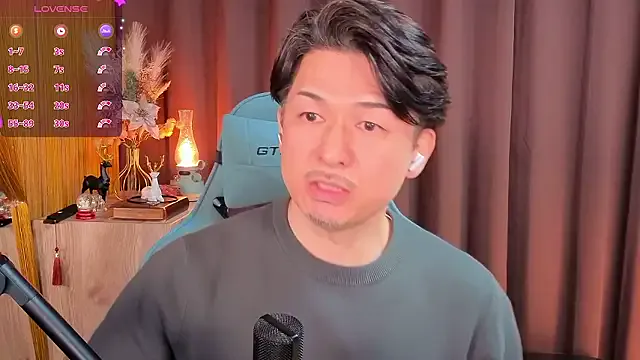 Group HARU_STRIKE on StripChat