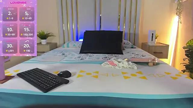 Liincostelloo on StripChat 