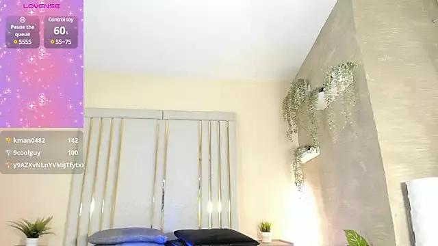 Liincostelloo on StripChat 